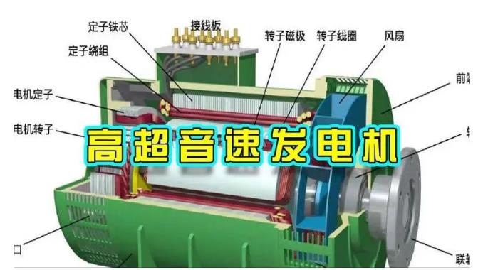 东昌颠覆你对发电方式的认知！中国革命性发电机公开揭秘 